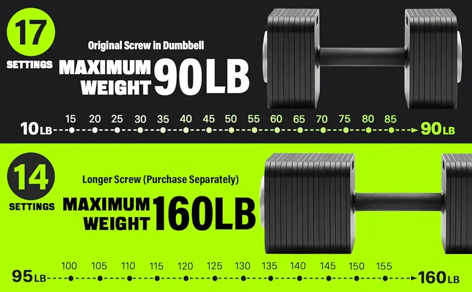 Adjustable Dumbbell Set, 10-80lb, 5lb Increments, Quick-Lock Square Weight Dumbbells for Home Gym Fitness (80lb×2)