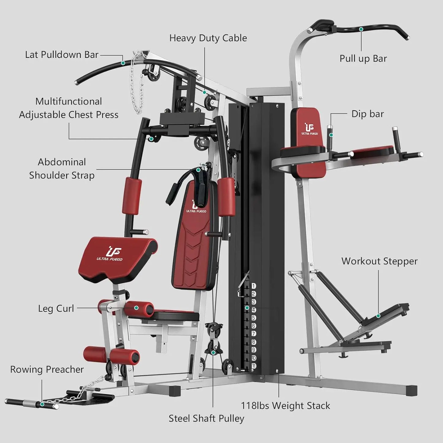 Multifunctional Home Gym Equipment Workout Station with Pulley System, Arm, and Leg Developer for Full Training